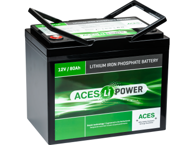 Aces  HF Lithium Bluetooth Battery